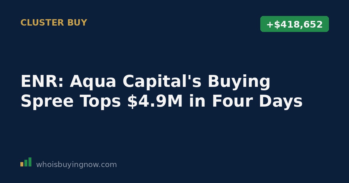 Chart showing Energizer Holdings (ENR) insider stock purchases by Aqua Capital between July 21 and July 24, 2026