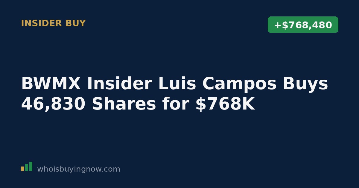 Stock chart and SEC Form 4 filing document representing an insider stock purchase at Betterware de Mexico (BWMX)