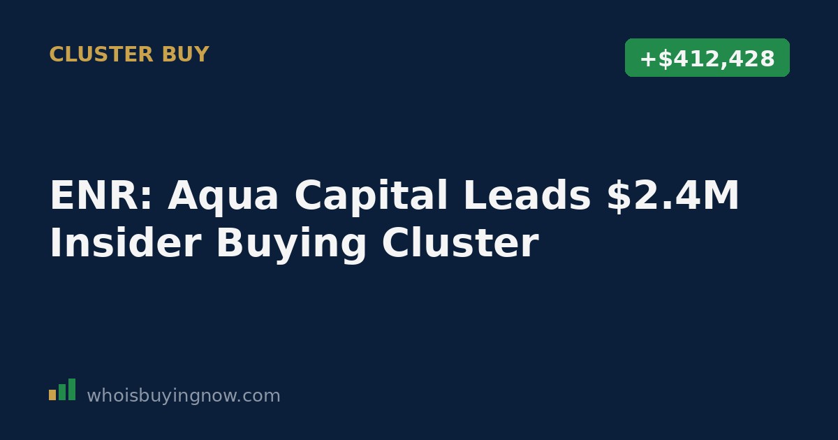 Graphic showing Energizer Holdings (ENR) insider Aqua Capital's $412,428 share purchase within a six-trade, $2.4 million insider buying cluster