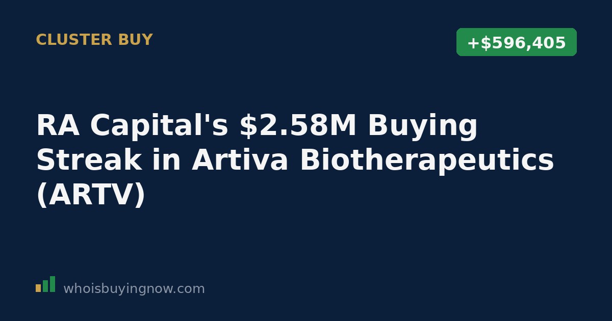 Chart showing RA Capital Management's three open-market stock purchases in Artiva Biotherapeutics between July 21 and July 23, 2026