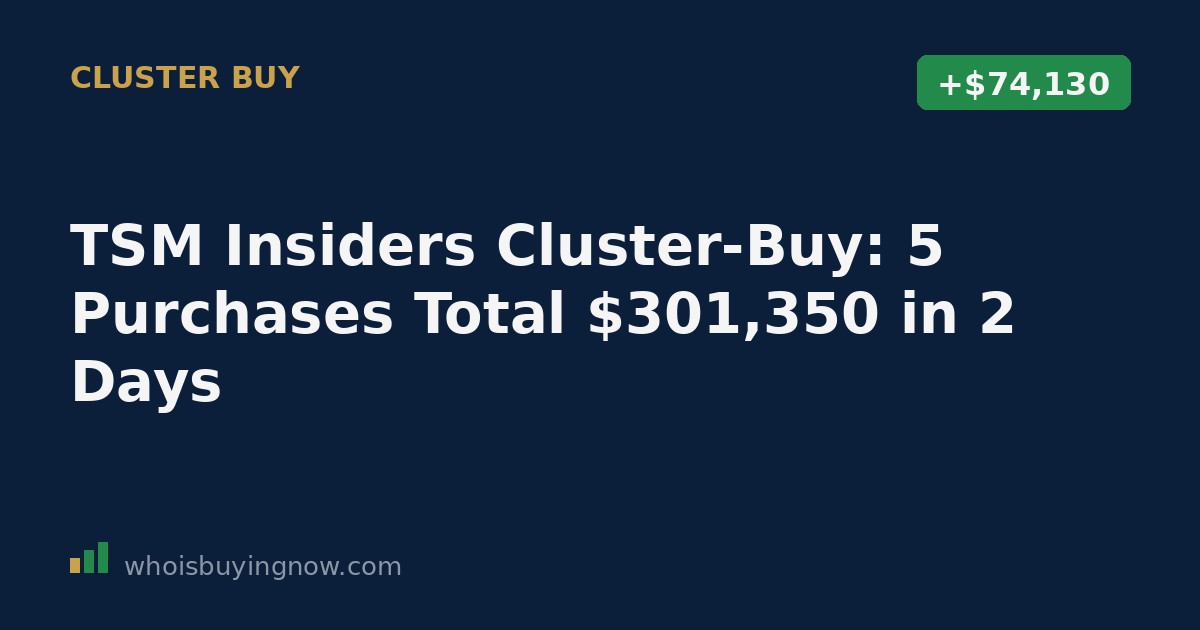 Chart showing five insider stock purchases at Taiwan Semiconductor between July 20 and July 21, 2026