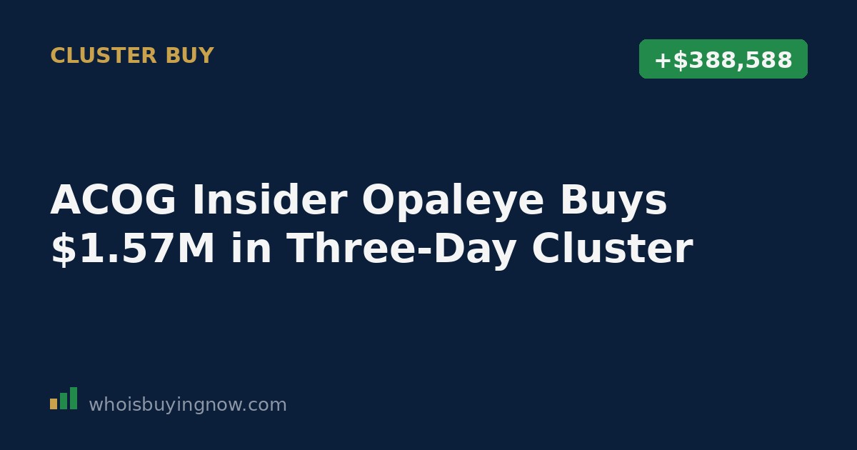 Chart showing insider stock purchase pattern for Alpha Cognition Inc. (ACOG) by Opaleye Management