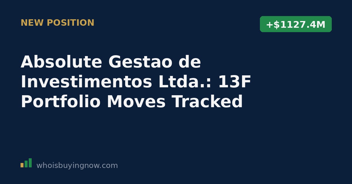 Quarterly 13F portfolio tracker for Absolute Gestao de Investimentos Ltda., showing new positions, increases, reductions, and exits.