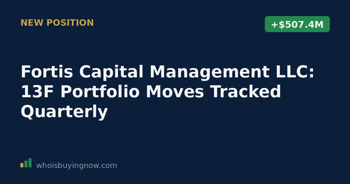 Chart summarizing Fortis Capital Management LLC's 13F portfolio changes for the quarter ending 2026-03-31