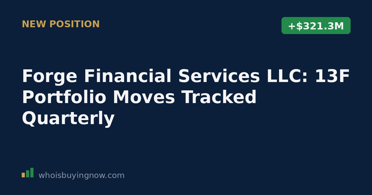 Chart summarizing Forge Financial Services LLC's Q1 2026 institutional portfolio changes from its SEC 13F filing