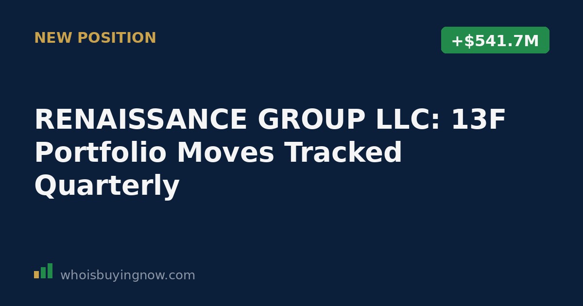 Chart summarizing RENAISSANCE GROUP LLC 13F portfolio changes for the quarter ending 2026-03-31