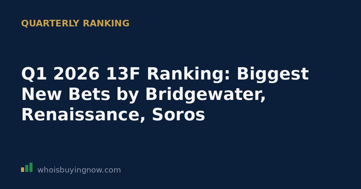 Ranked list graphic showing new stock positions opened by Bridgewater, Renaissance Technologies, and Soros Fund Management during Q1 2026