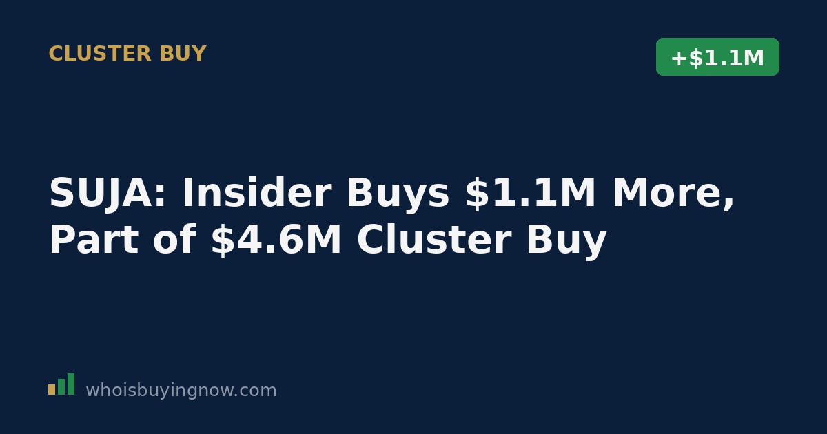 Chart showing a cluster of six insider stock purchases in Suja Life, Inc. (SUJA) between August 10 and August 17, 2026