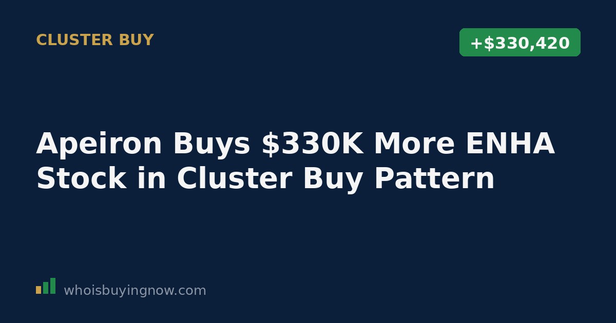 Chart showing insider stock purchase activity for Enhanced Group Inc. (ENHA)
