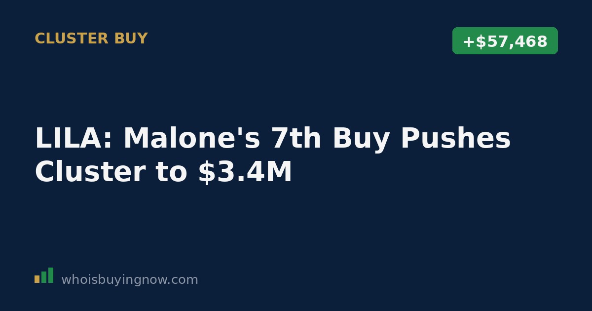 Chart showing John Malone's cluster of seven LILA insider stock purchases totaling $3.4 million in August 2026