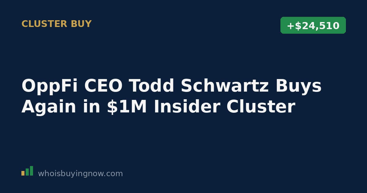 Chart showing OppFi Inc. insider stock purchases by CEO Todd Schwartz over a one-week period