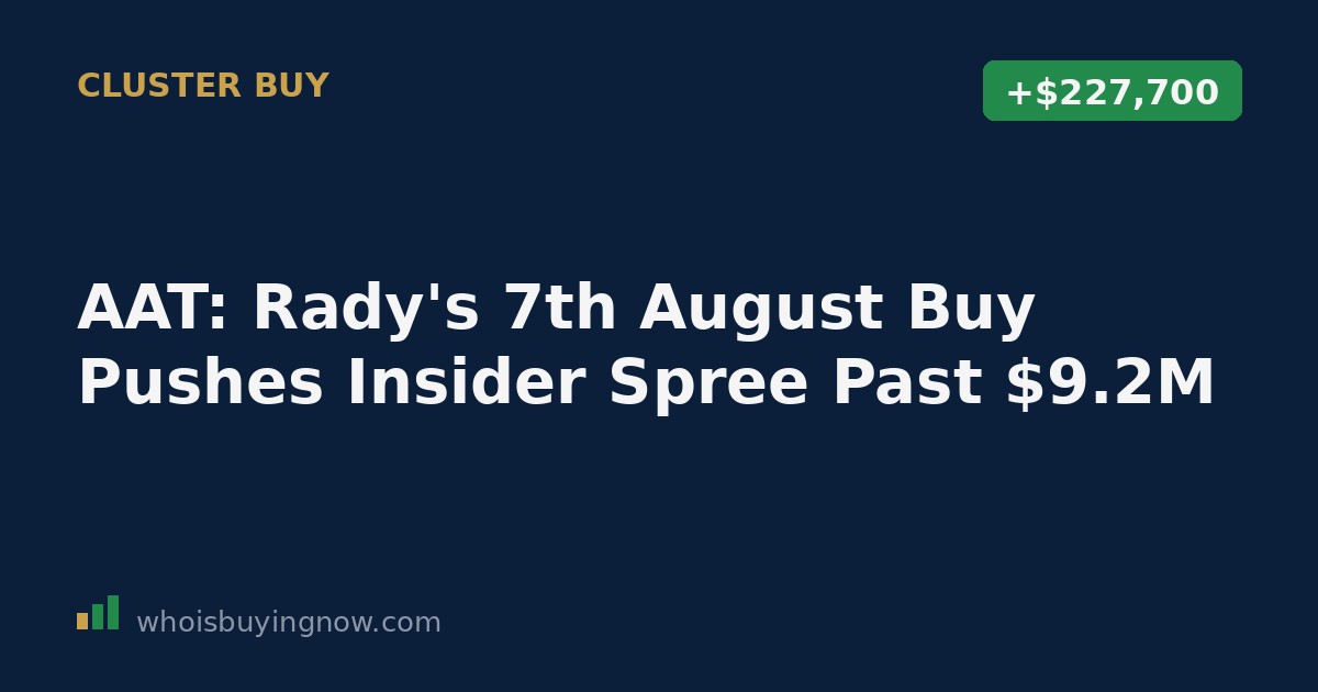 Chart showing Ernest Rady's cluster of seven insider stock purchases in American Assets Trust during August 2026