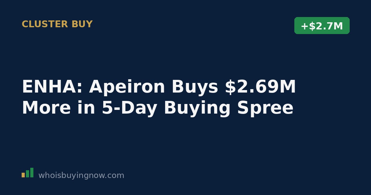 Chart showing Apeiron Investment Group's cluster of ENHA stock purchases between August 14 and August 19, 2026