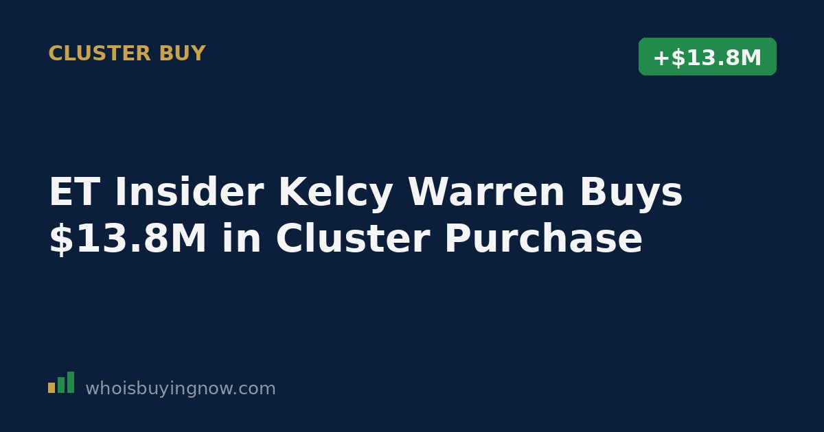 Chart showing insider stock purchase details for Energy Transfer LP with buy arrows and dollar figures
