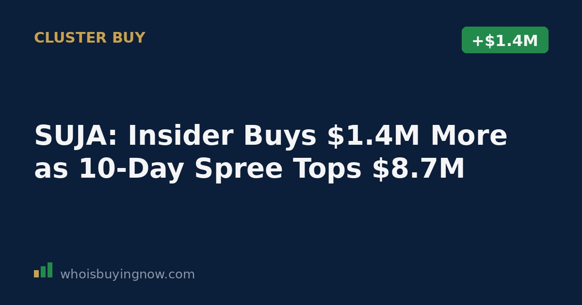 Chart showing a cluster of insider stock purchases at Suja Life, Inc. between August 10 and August 20, 2026