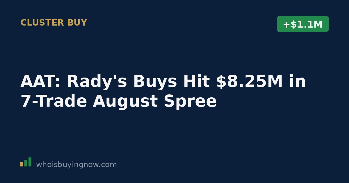 Chart showing Ernest Rady's cluster of AAT insider stock purchases in August 2026