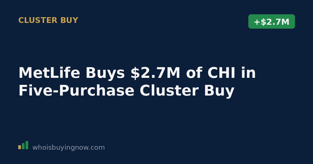 SEC Form 4 filing document showing insider stock purchase details for Calamos Convertible Opportunities & Income Fund (CHI)