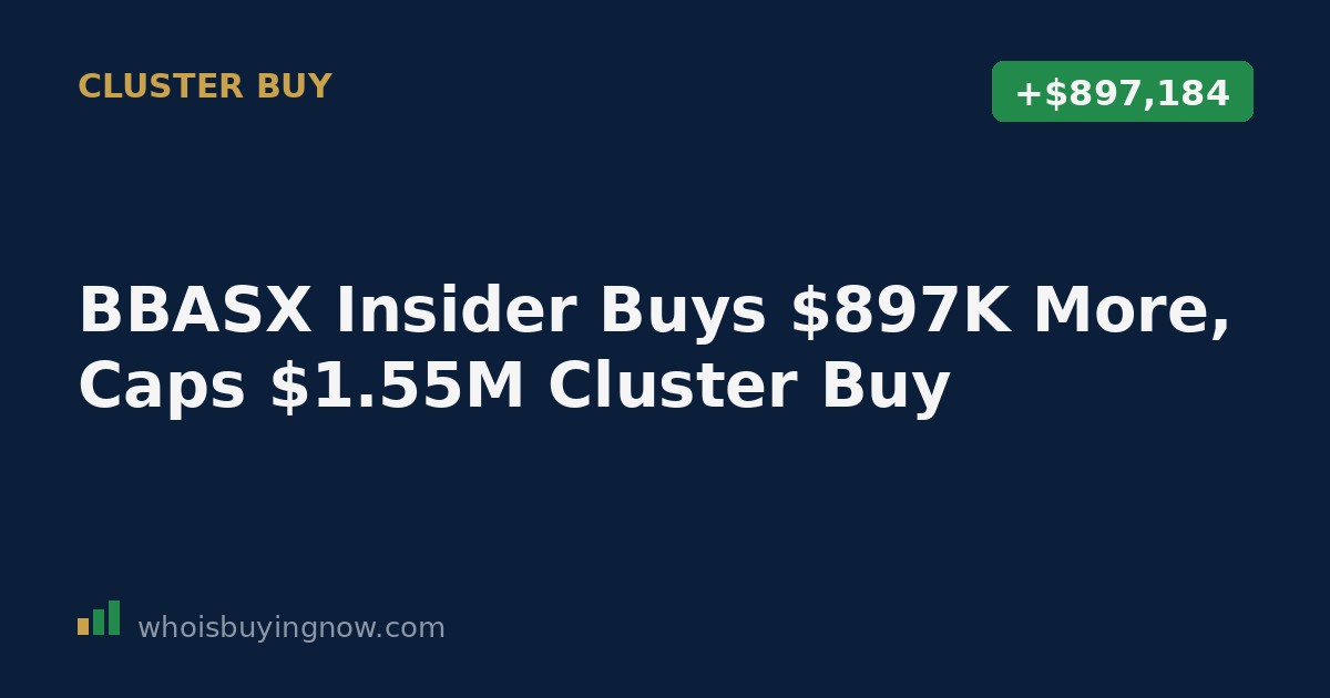 Chart showing insider stock purchase pattern for AMG BBH Asset-Backed Credit Fund (BBASX)