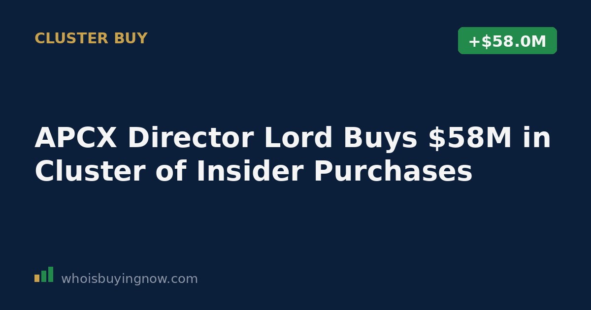 Chart and document icons representing SEC Form 4 insider stock purchase disclosure for AppTech Payments Corp