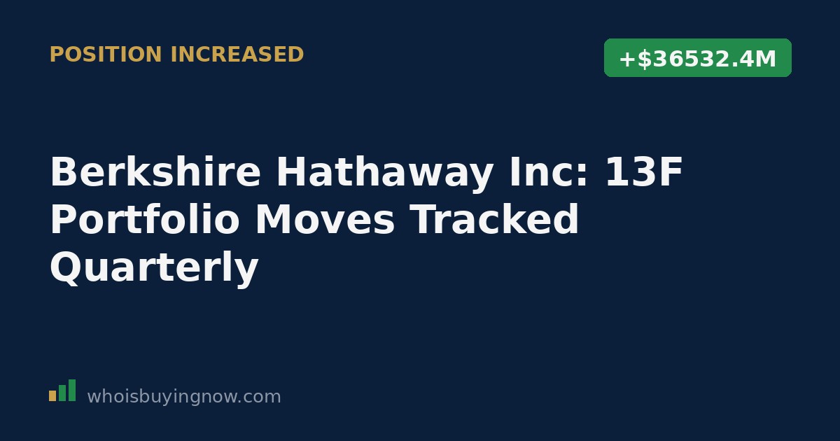Chart tracking Berkshire Hathaway Inc's quarterly 13F portfolio moves including Apple, Alphabet, and Occidental Petroleum