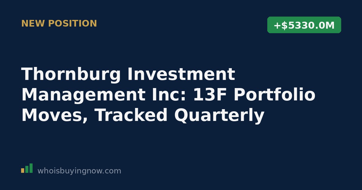 Chart summarizing Thornburg Investment Management Inc's 13F portfolio changes for the quarter ending 2026-03-31