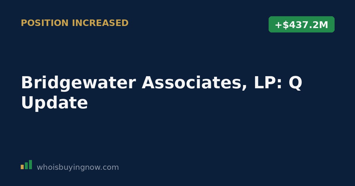 Summary of Bridgewater Associates, LP portfolio changes for the quarter ending 2026-06-30, including increased energy holdings and several new and exited positions.