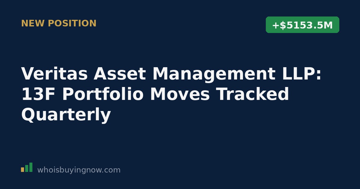 Chart-style summary of Veritas Asset Management LLP 13F portfolio changes for the quarter ending June 30, 2026