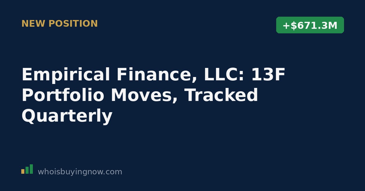 Chart showing Empirical Finance, LLC's 13F portfolio moves for the quarter ending 2026-03-31, including new positions, increases, and reductions.