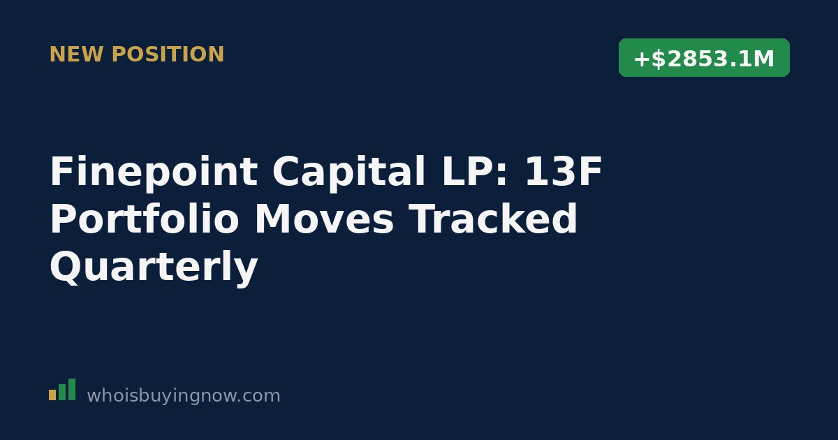 Chart tracking Finepoint Capital LP institutional 13F portfolio moves for the quarter ending 2026-03-31