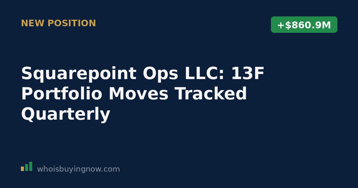 Chart-style summary of Squarepoint Ops LLC's 13F portfolio changes for the quarter ending 2026-03-31