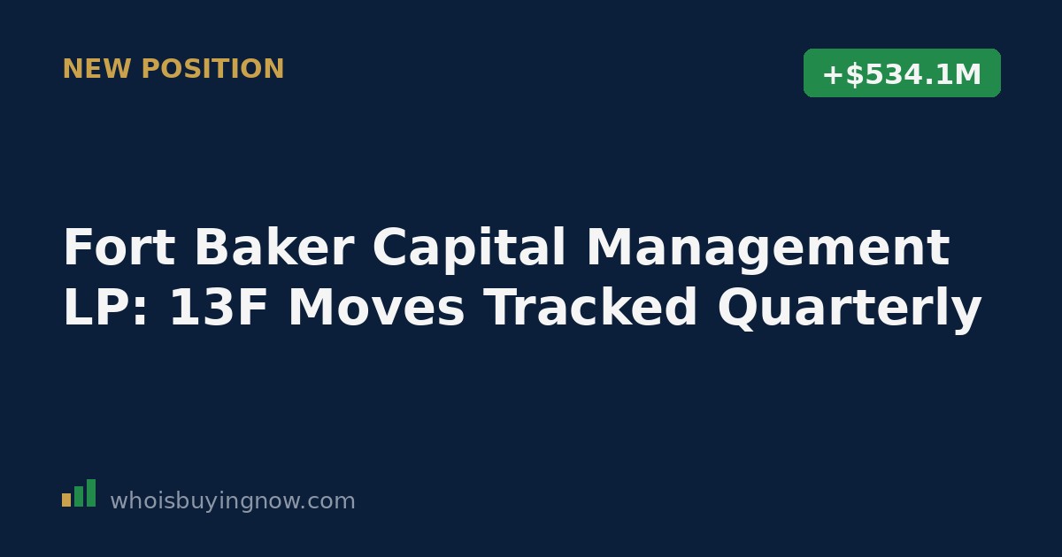 Chart summarizing Fort Baker Capital Management LP's 13F portfolio changes for the quarter ending 2026-06-30