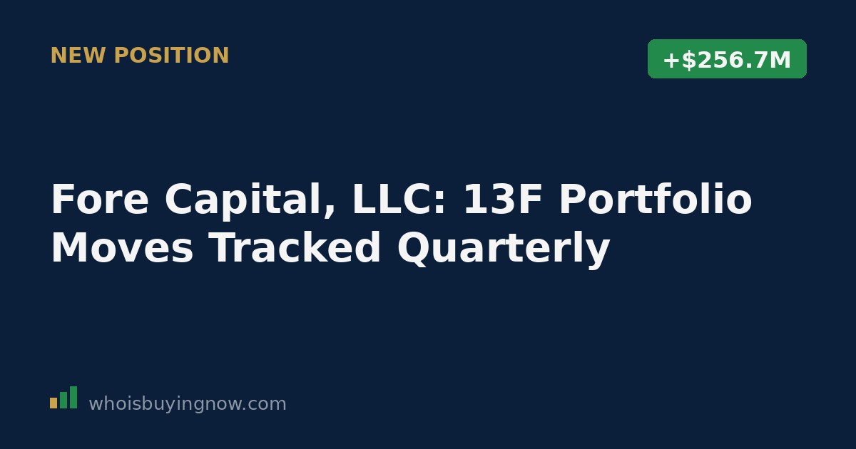 Chart showing Fore Capital, LLC's 13F portfolio changes for the quarter ending 2026-03-31