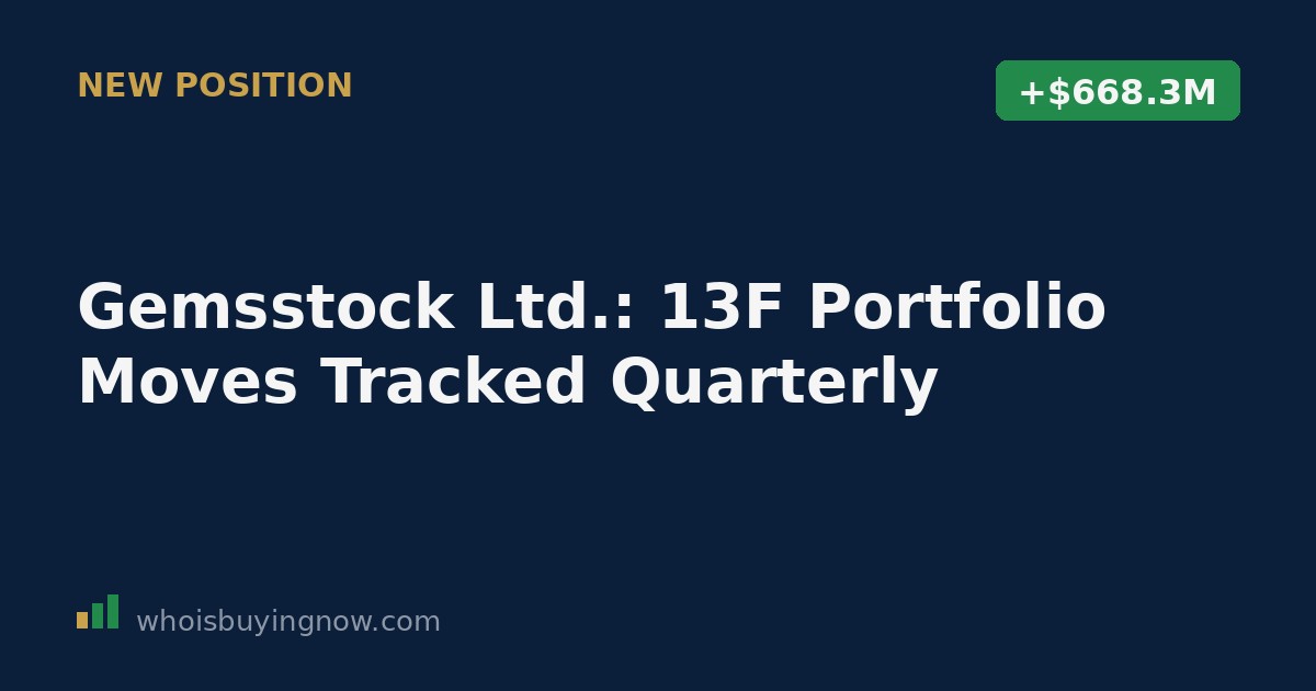 Chart tracking Gemsstock Ltd.'s quarterly 13F portfolio moves including GOOGL, EQX, GPOR, and NVDA