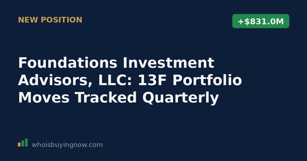 Chart tracking Foundations Investment Advisors, LLC quarterly 13F portfolio changes including NVDA, ORCL, GOOGL, and ETF holdings