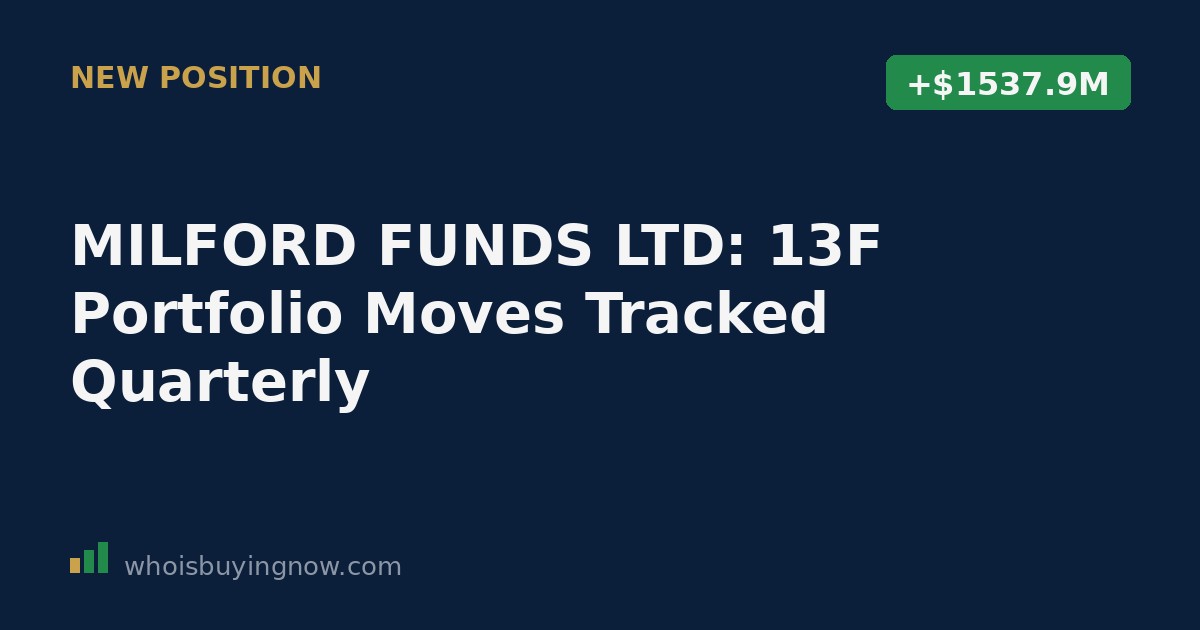 Quarterly chart tracking MILFORD FUNDS LTD 13F portfolio moves including new positions and position increases