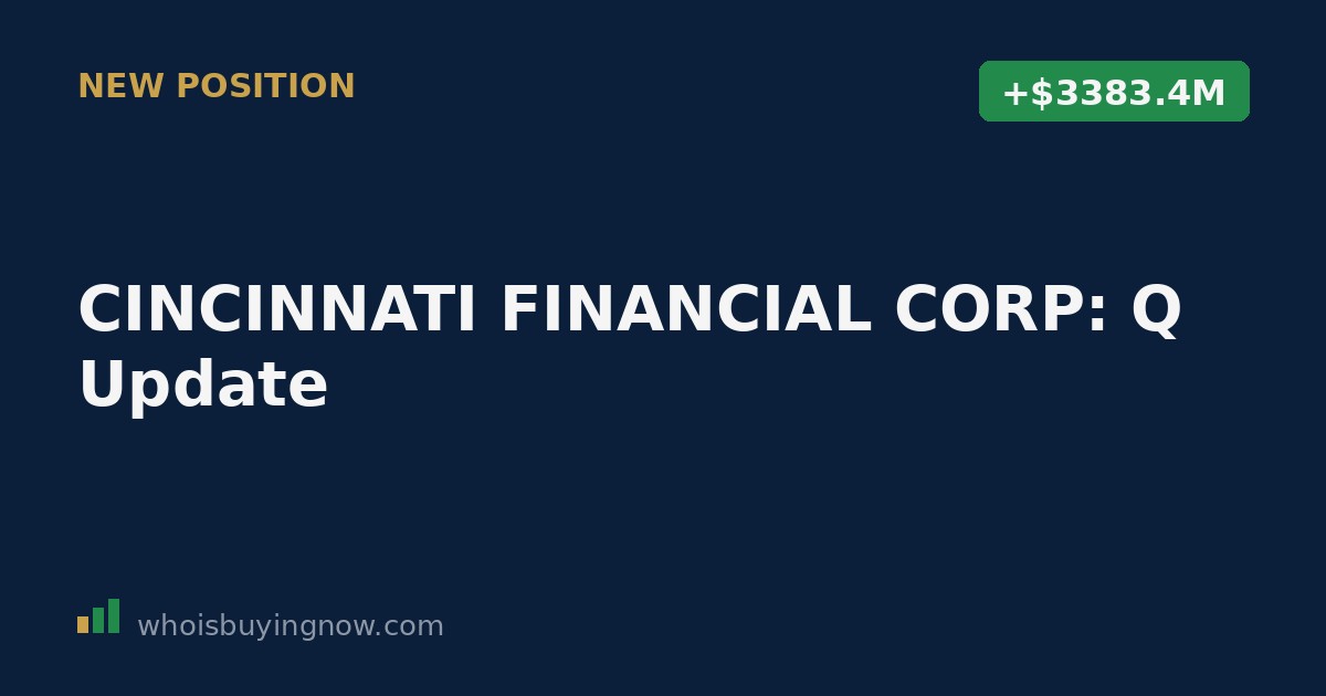 Summary of Cincinnati Financial Corp portfolio changes for the quarter ending 2026-06-30, including new positions, increases, reductions, and exits across technology, healthcare, and industrial holdings.