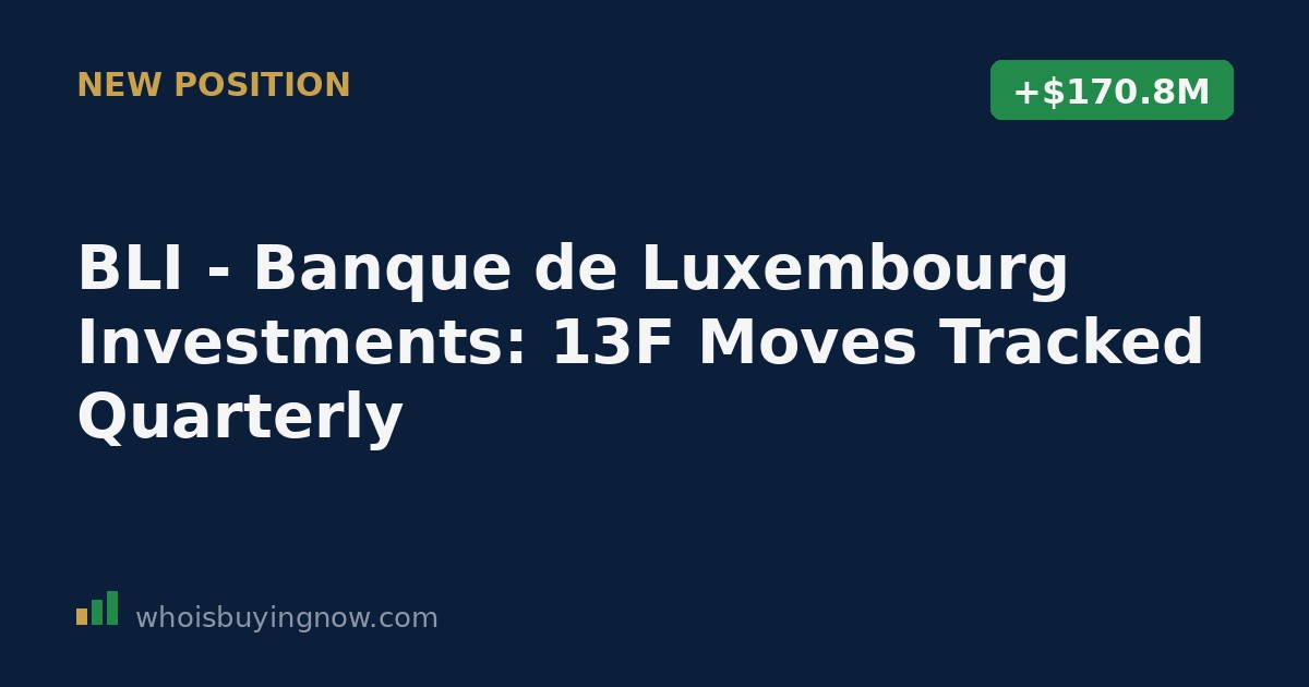 Quarterly tracker of BLI - Banque de Luxembourg Investments 13F portfolio changes including AstraZeneca, Zoetis, Zebra Technologies, Xylem, Yum China, and Applied Materials