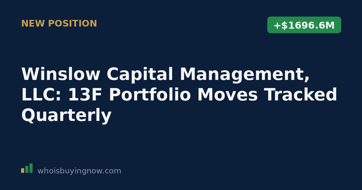 Chart showing Winslow Capital Management, LLC 13F portfolio changes for the quarter ending 2026-03-31