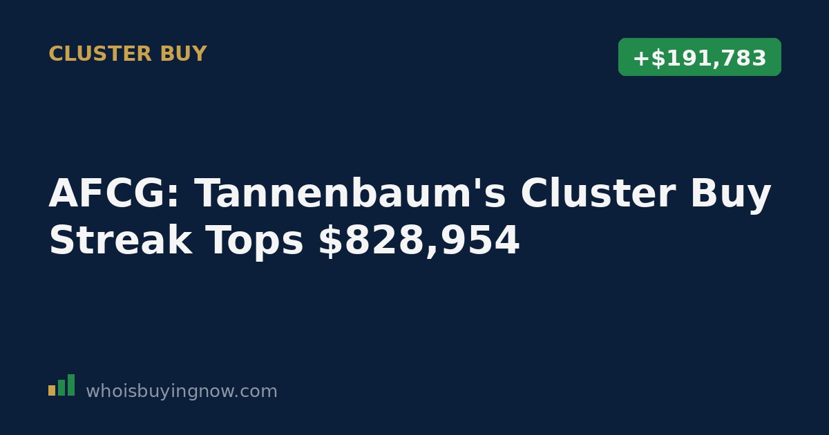 Chart showing a cluster of insider stock purchases by Leonard Tannenbaum in Advanced Flower Capital Inc. (AFCG) stock
