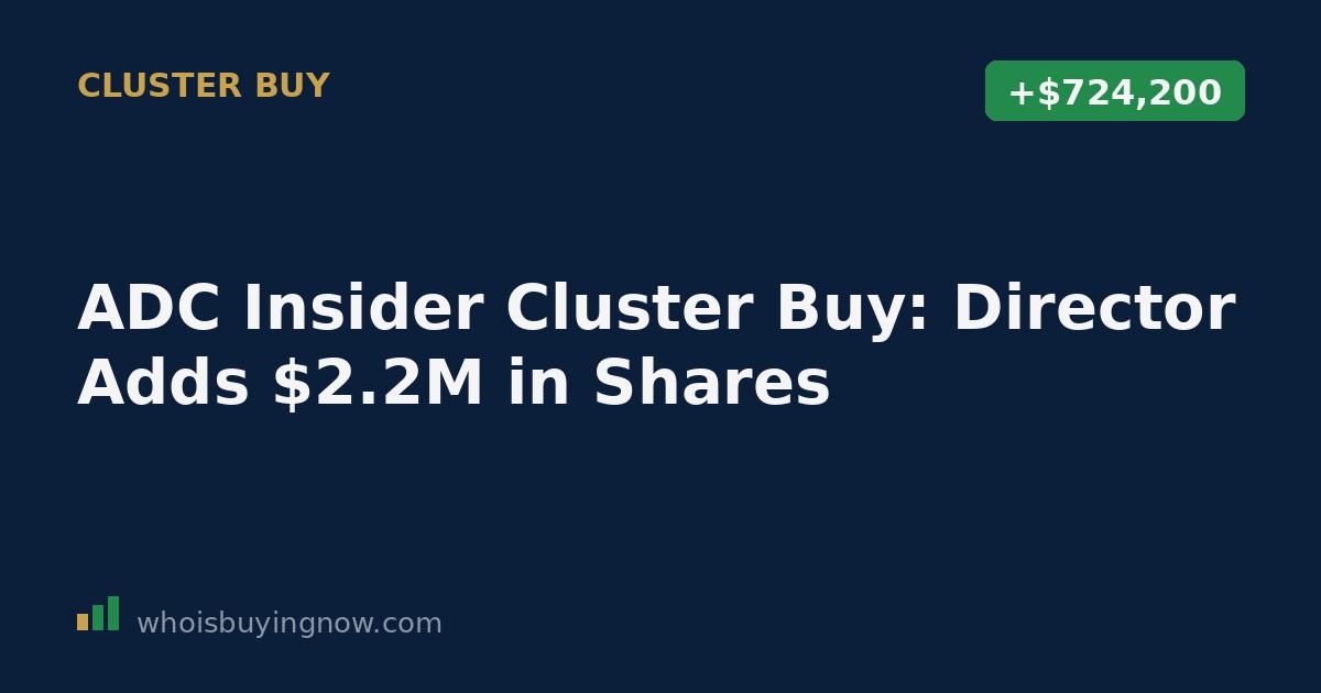 Chart showing insider stock purchase cluster at Agree Realty Corp (ADC) over five days in August 2026