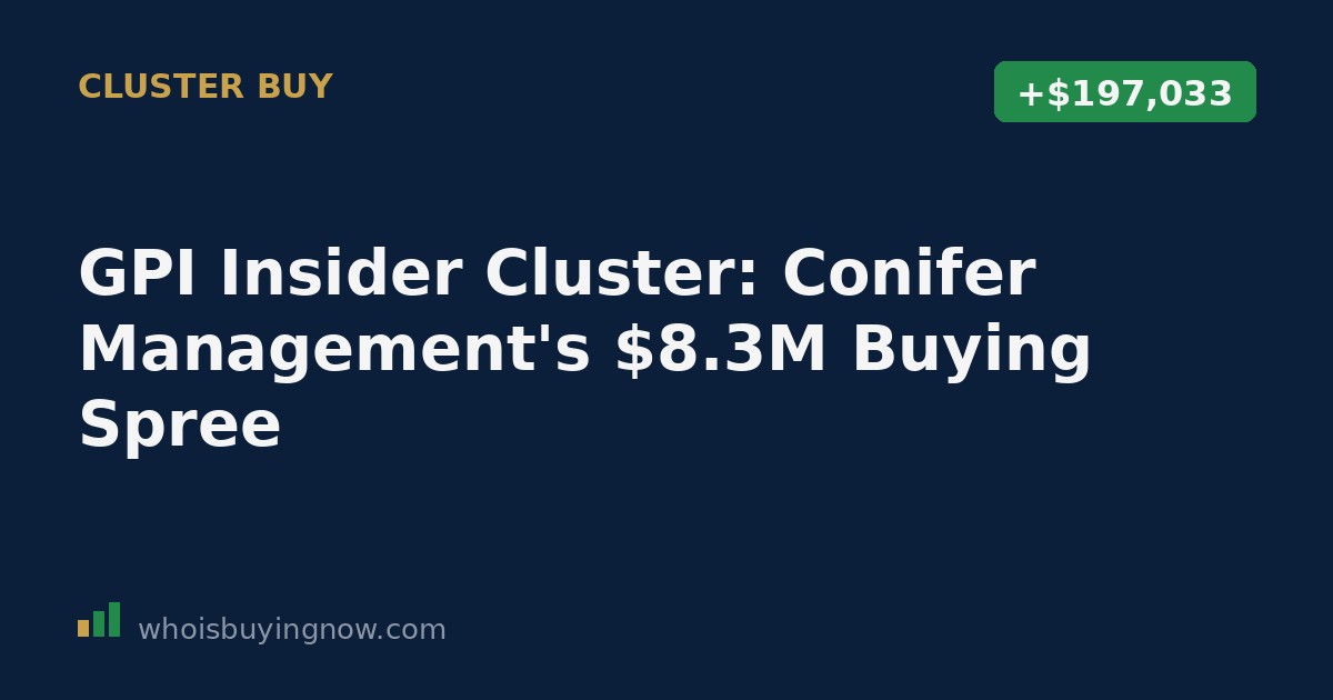Chart showing insider stock purchase activity at Group 1 Automotive Inc (GPI)
