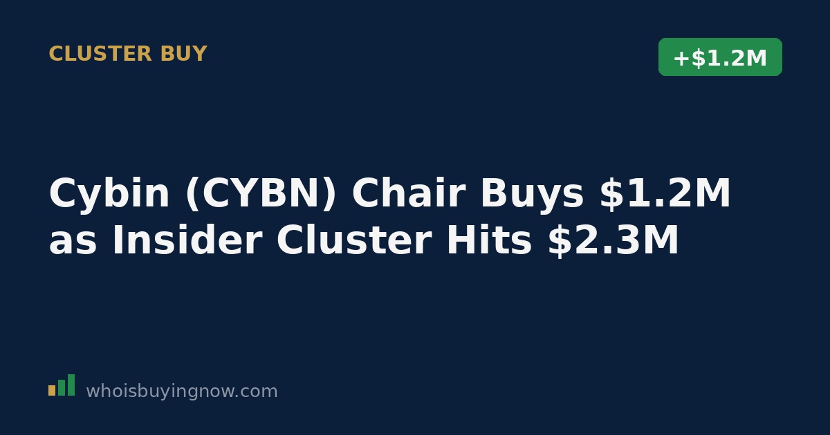 Chart showing Cybin Inc. insider stock purchases clustering in early September 2026
