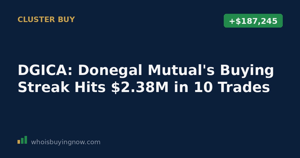 Chart showing Donegal Mutual Insurance Co's series of insider stock purchases in DGICA during September 2026