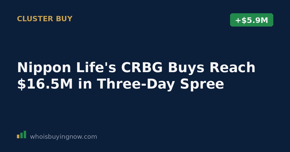Chart showing Nippon Life Insurance Co's three consecutive open-market purchases of Corebridge Financial (CRBG) stock between September 9 and 11, 2026