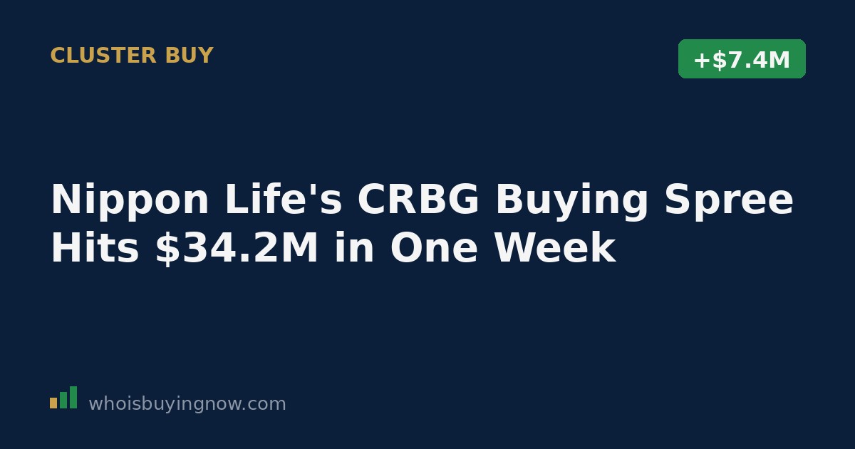 Chart showing Nippon Life Insurance Co.'s cluster of open-market stock purchases in Corebridge Financial (CRBG) over one week
