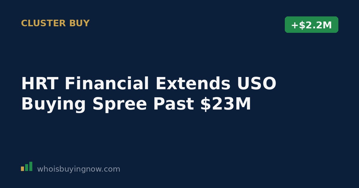 Chart showing HRT Financial's series of open-market USO share purchases between September 11 and 16, 2026